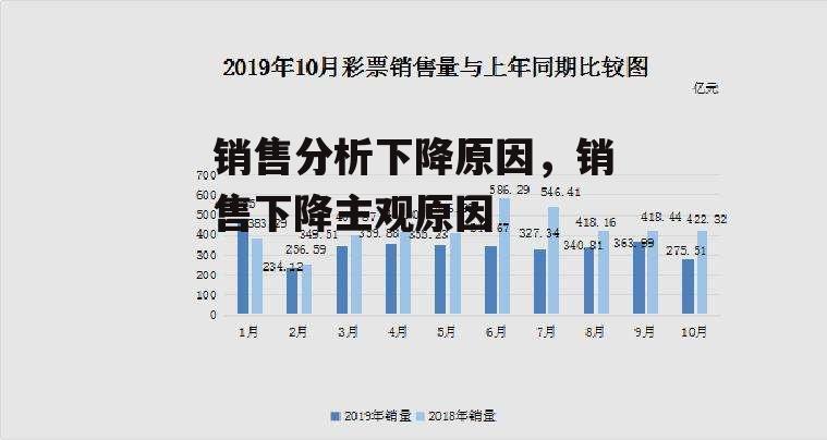 销售分析下降原因，销售下降主观原因