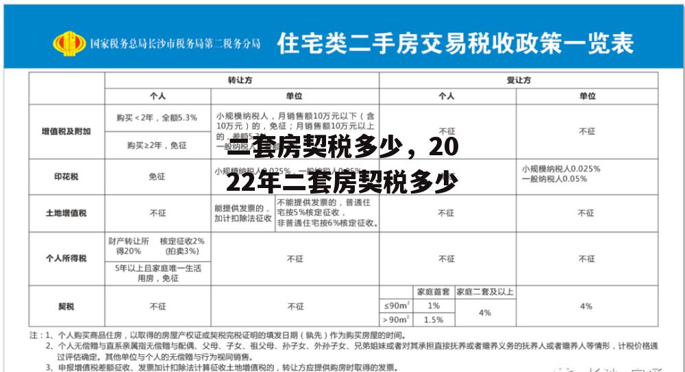 二套房契税多少，2022年二套房契税多少