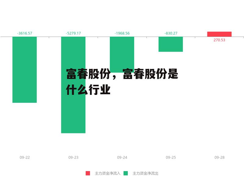 富春股份，富春股份是什么行业