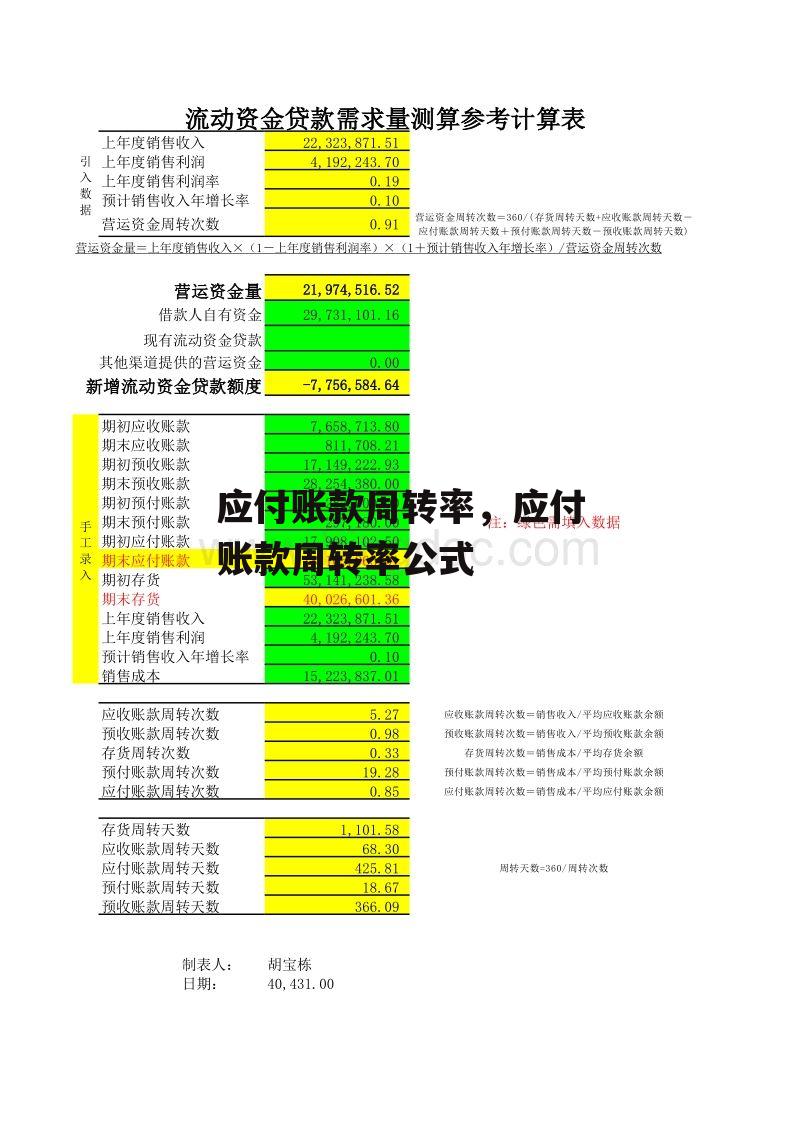 应付账款周转率，应付账款周转率公式