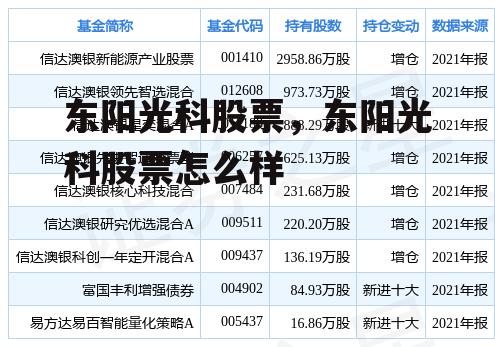 东阳光科股票，东阳光科股票怎么样