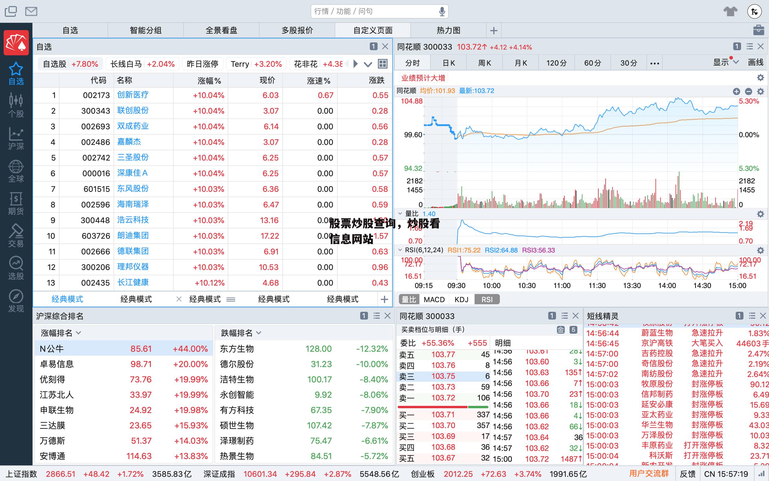 股票炒股查询，炒股看信息网站