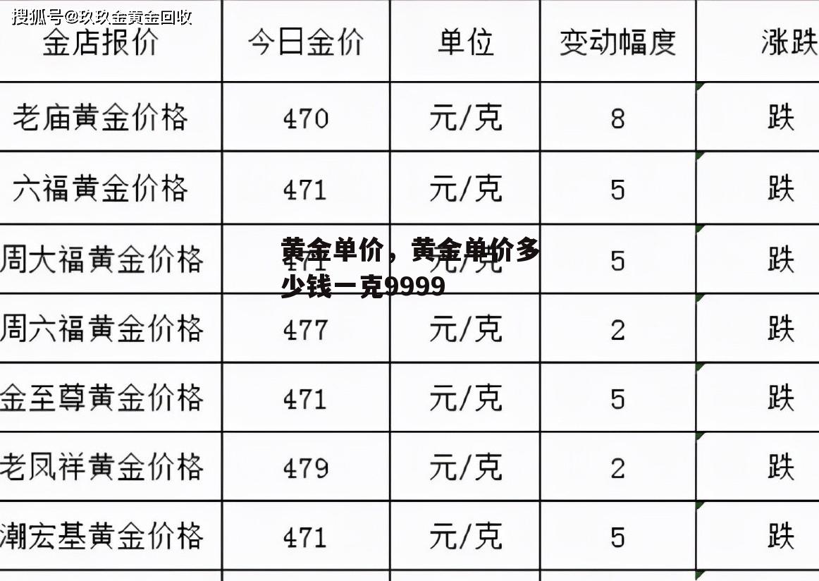 黄金单价，黄金单价多少钱一克9999