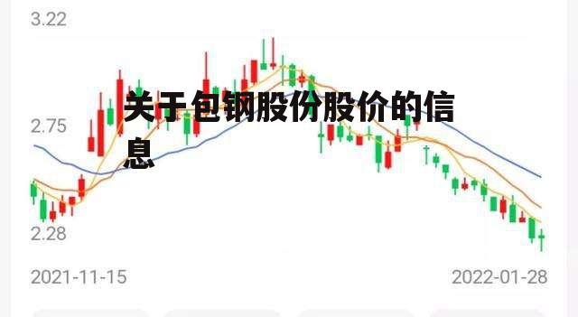 关于包钢股份股价的信息