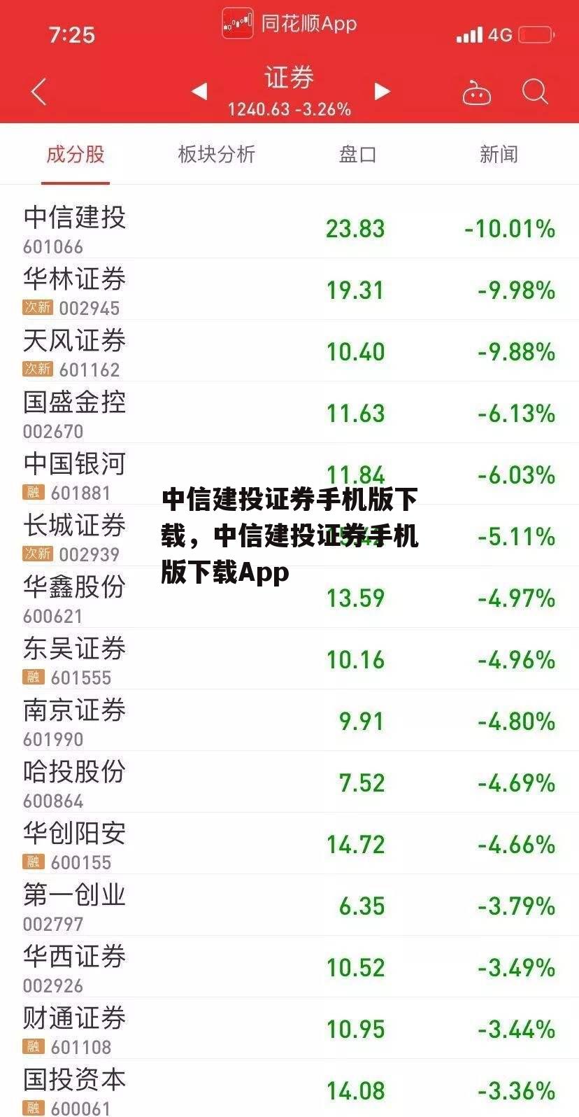 中信建投证券手机版下载，中信建投证券手机版下载App