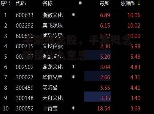 手游概念股，手游概念股是什么意思