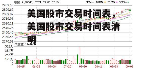 美国股市交易时间表，美国股市交易时间表清明