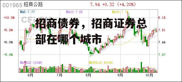 招商债券，招商证券总部在哪个城市