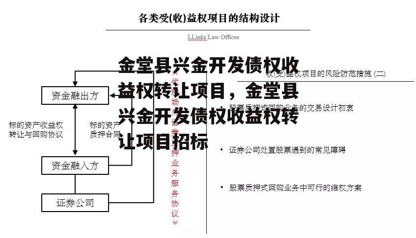 金堂县兴金开发债权收益权转让项目，金堂县兴金开发债权收益权转让项目招标