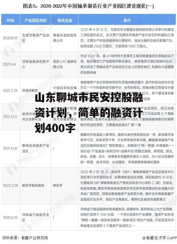 山东聊城市民安控股融资计划，简单的融资计划400字