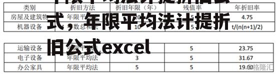 年限平均法计提折旧公式，年限平均法计提折旧公式excel