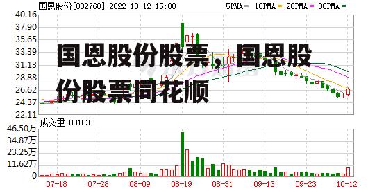 国恩股份股票，国恩股份股票同花顺