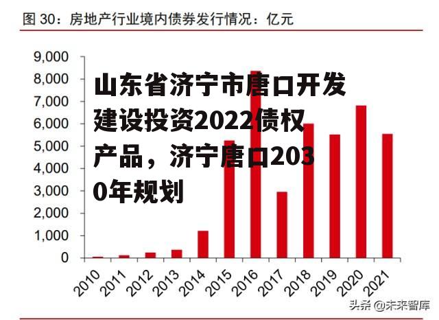 山东省济宁市唐口开发建设投资2022债权产品，济宁唐口2030年规划