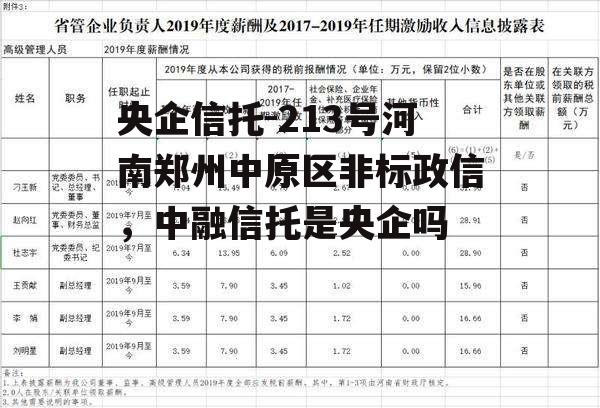 央企信托-213号河南郑州中原区非标政信，中融信托是央企吗