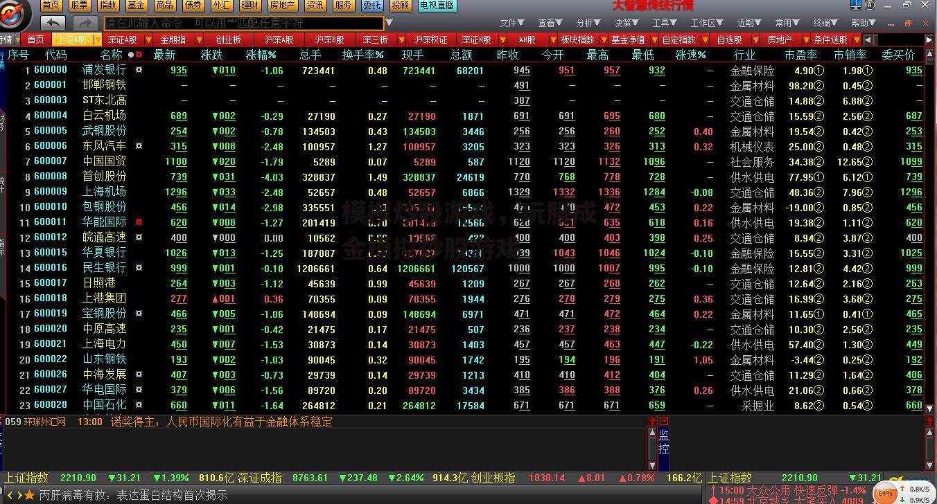 模拟炒股游戏，玩股成金模拟炒股游戏