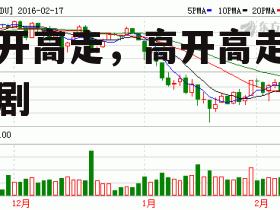 高开高走，高开高走的韩剧