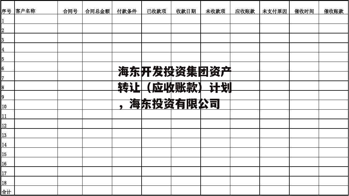 海东开发投资集团资产转让（应收账款）计划，海东投资有限公司