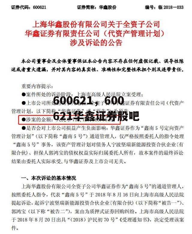 600621，600621华鑫证券股吧