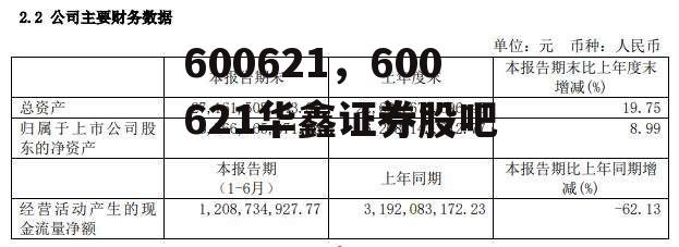 600621，600621华鑫证券股吧