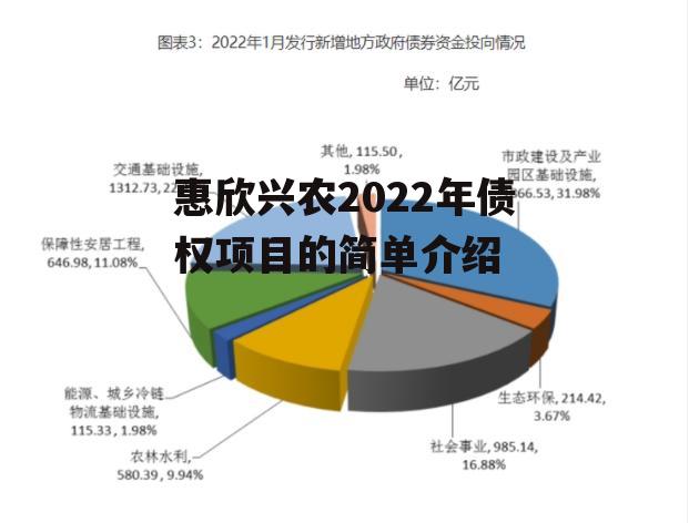 惠欣兴农2022年债权项目的简单介绍