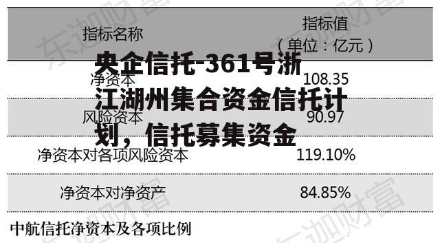 央企信托-361号浙江湖州集合资金信托计划，信托募集资金