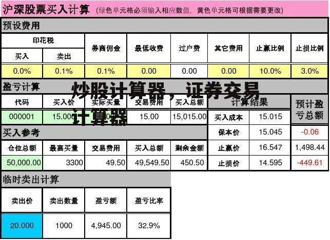 炒股计算器，证券交易计算器