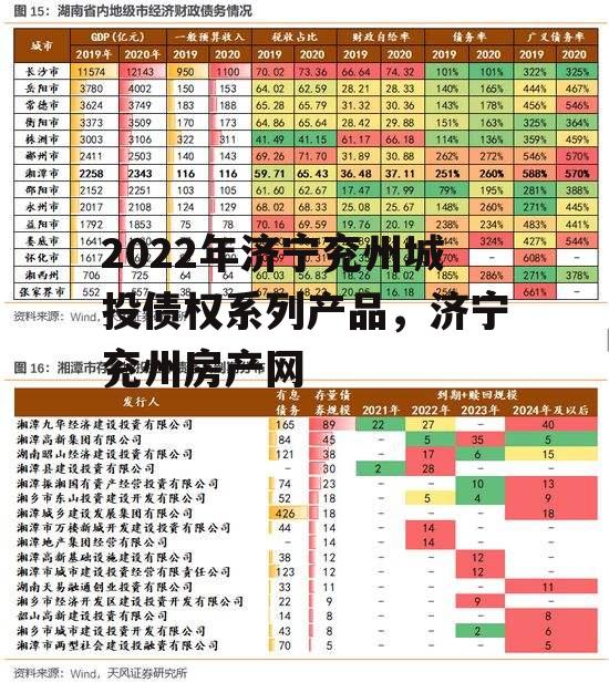 2022年济宁兖州城投债权系列产品，济宁兖州房产网