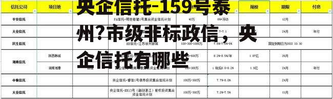 央企信托-159号泰州?市级非标政信，央企信托有哪些