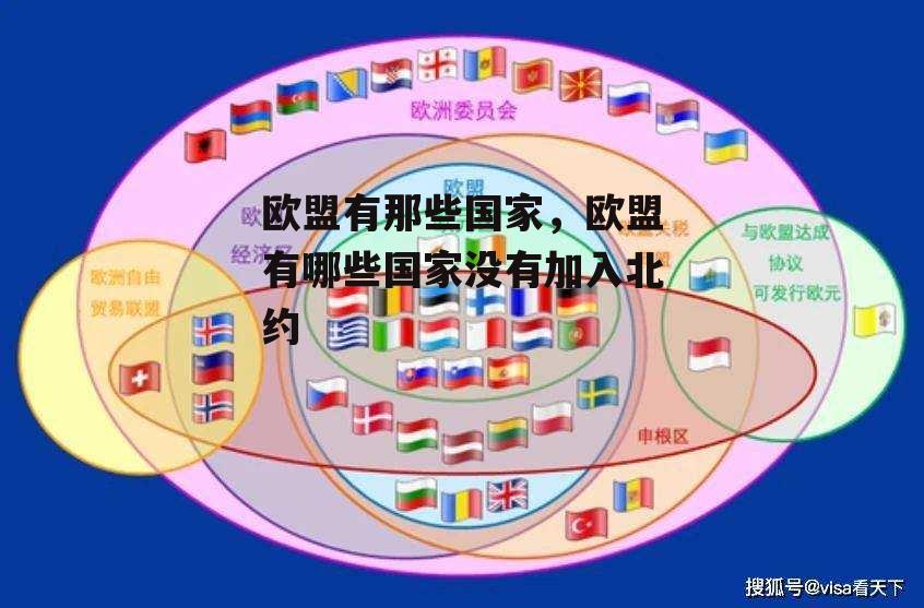 欧盟有那些国家，欧盟有哪些国家没有加入北约