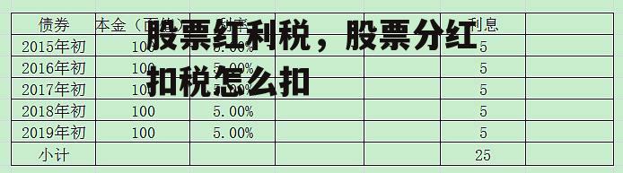 股票红利税，股票分红扣税怎么扣