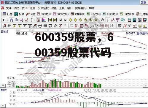 600359股票，600359股票代码