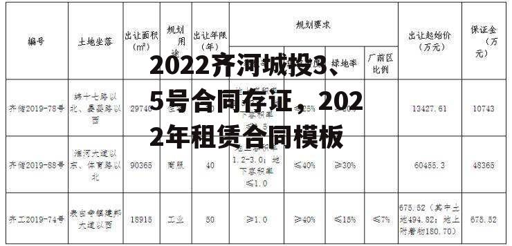 2022齐河城投3、5号合同存证，2022年租赁合同模板