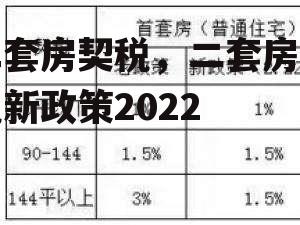 二套房契税，二套房契税新政策2022