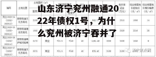 山东济宁兖州融通2022年债权1号，为什么兖州被济宁吞并了