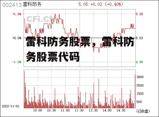 雷科防务股票，雷科防务股票代码