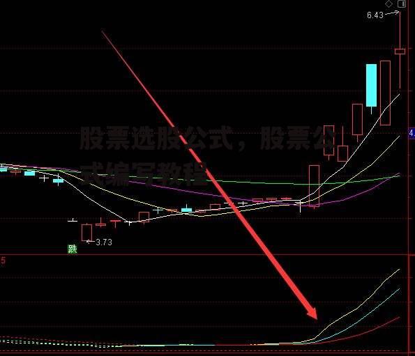 股票选股公式，股票公式编写教程