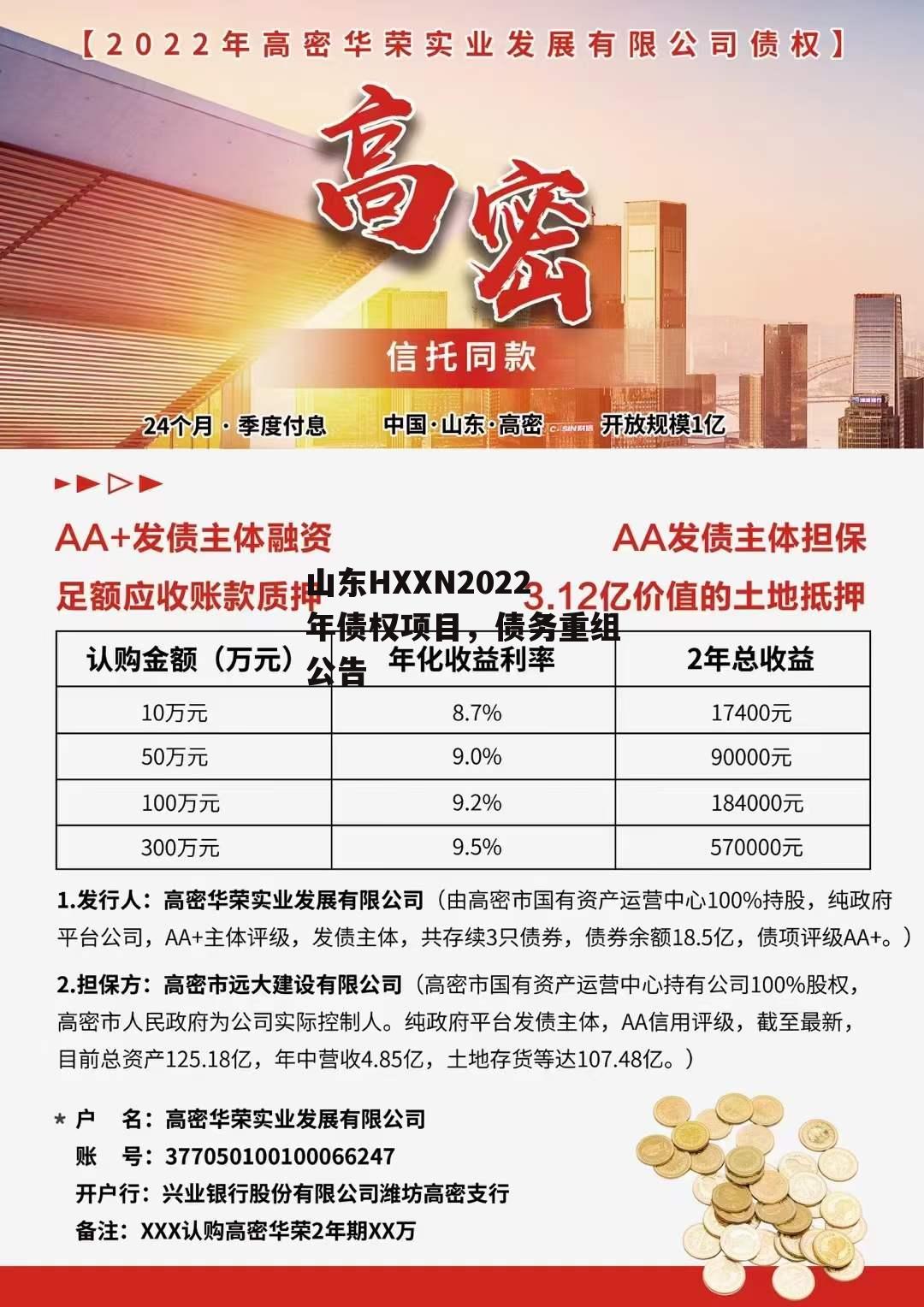 山东HXXN2022年债权项目，债务重组公告