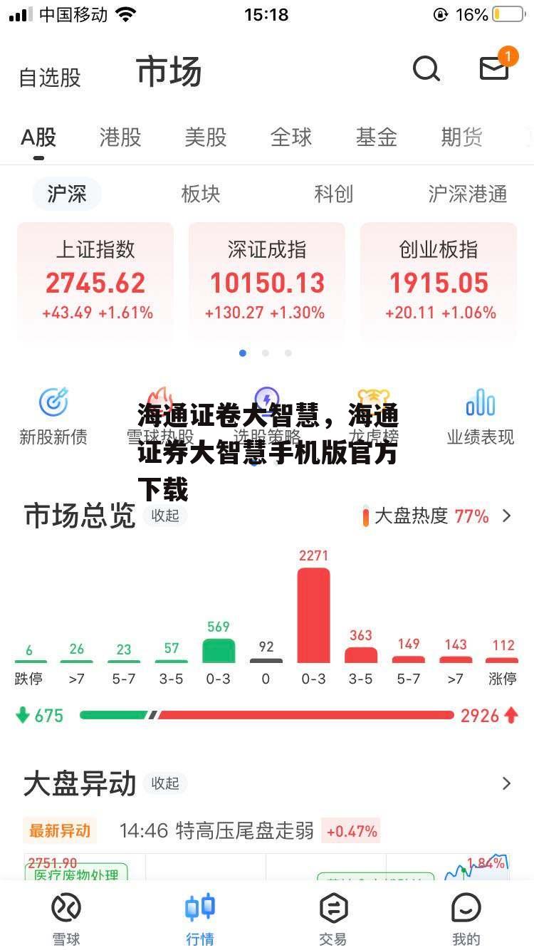 海通证卷大智慧，海通证券大智慧手机版官方下载