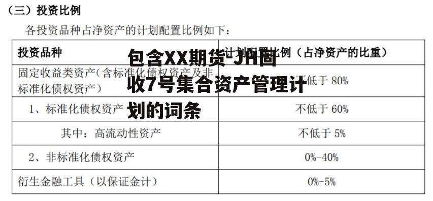 包含XX期货-JH固收7号集合资产管理计划的词条