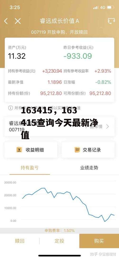 163415，163415查询今天最新净值