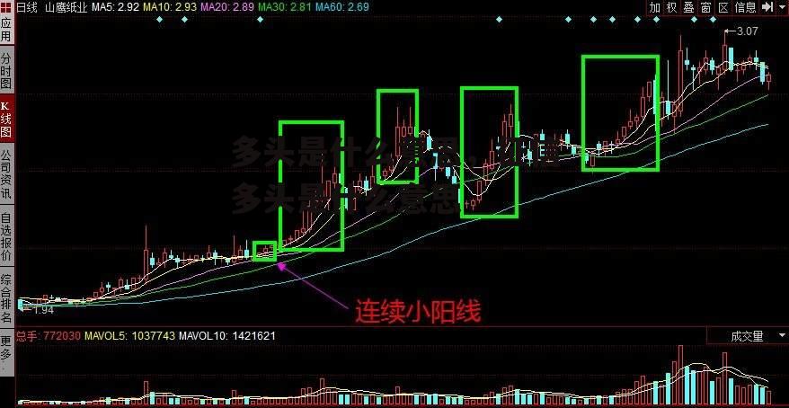 多头是什么意思，征信多头是什么意思