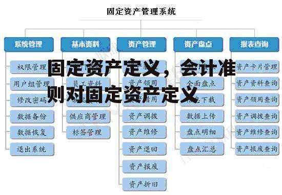 固定资产定义，会计准则对固定资产定义