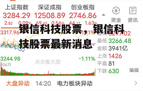 银信科技股票，银信科技股票最新消息