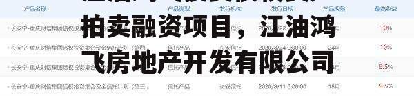 江油鸿飞投资债权资产拍卖融资项目，江油鸿飞房地产开发有限公司