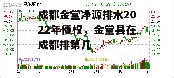 成都金堂净源排水2022年债权，金堂县在成都排第几