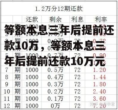 等额本息三年后提前还款10万，等额本息三年后提前还款10万元