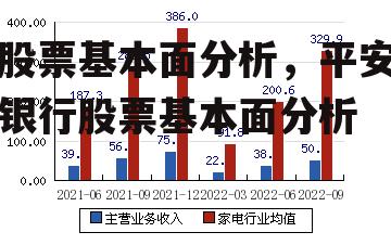 股票基本面分析，平安银行股票基本面分析