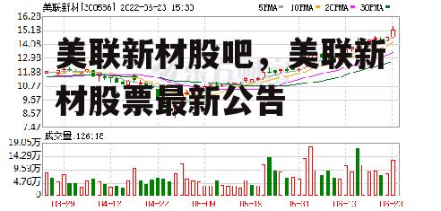 美联新材股吧，美联新材股票最新公告