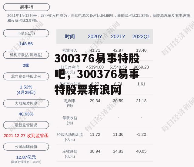 300376易事特股吧，300376易事特股票新浪网