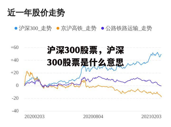 沪深300股票，沪深300股票是什么意思